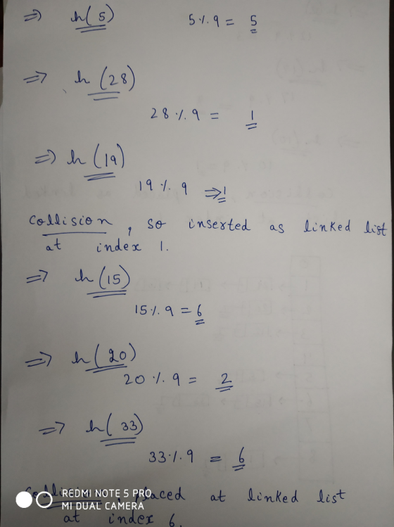 ク 1.(28 coll i scen , Se- レnsezted as linked list index I. ん( 10) 33./.9 = 6 aced at linked list REDMI NOTE 5 PRO MI DUAL CAMERA at tnder 七