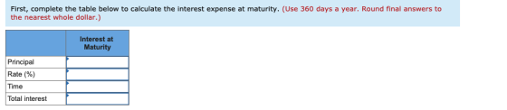 First, complete the table below to calculate the interest expense at maturity. (Use 360 days a year. Round final answers to t