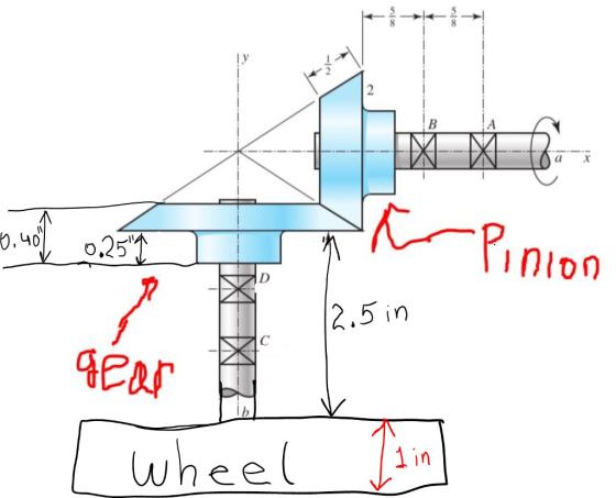a x 0,.25 nlon 2.5 in ear whee in