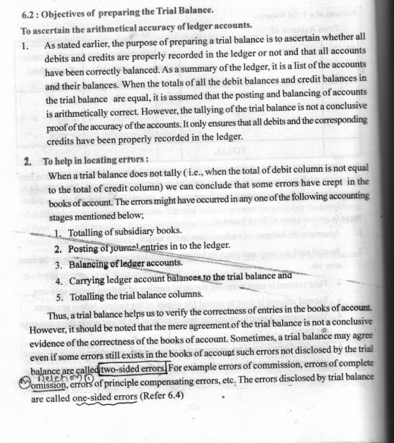 6.2 : Objectives of preparing the Trial Balance. To ascertain the arithmetical accuracy of ledger accounts. 1. As stated earl