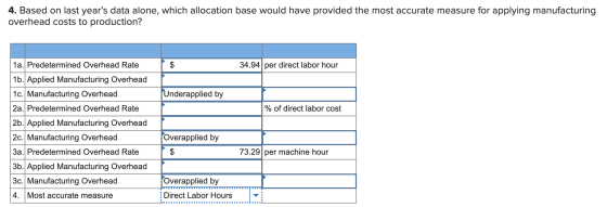 4. Based on last years data alone, which allocation base would have provided the most accurate measure for applying manufact