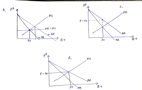 ь. РТ , MC p = 60+ -- MR = MC EMR AR AKMR KAR at 30 207 MR pl . do MC p=40 50 MR