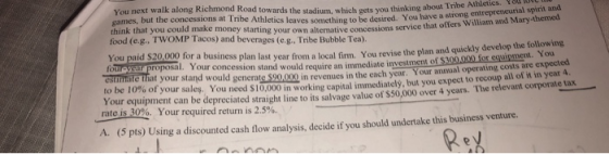 You next walk along Richmond Road towands the disab l inking about Tribe Athletics. You games, but the concessions at Tribe A