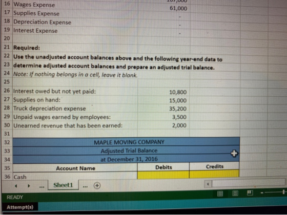 LUUUU 61,000 16 Wages Expense 17 Supplies Expense 18 Depreciation Expense 19 Interest Expense 21 Required: 22 Use the unadjus