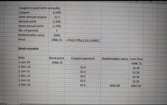 Coupon is paid semi-annually Coupon 6.50% Semi annual coupon 32.5 Annual yield 5.50% Semi annual yield 2.75% No. of periods R
