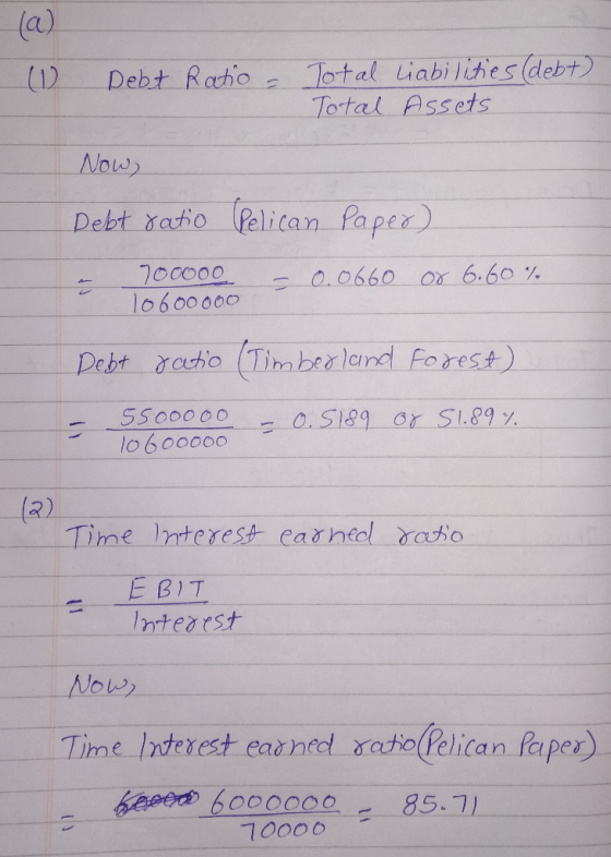(a) (1) Debt Ratio - Total liabilities (debt) Total Assets Now) Debt ratio Pelican Paper) - 700000 10600000 – 0.0660 or 6.60%