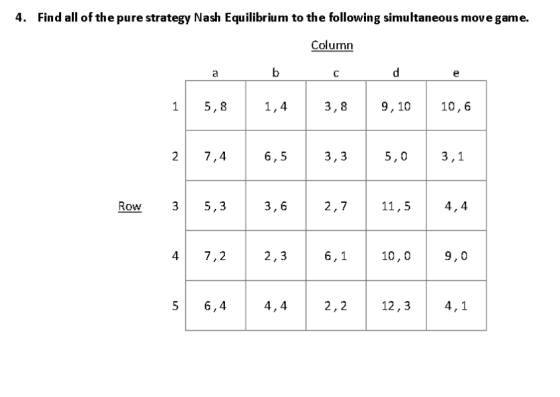 4. Find all of the pure strategy Nash Equilibrium to the following simultaneous move game. Column 15, 8 3,8 9,10 10,6 2 7,4 6,5 3,3 5,0 Row 35,3 3,6 2,7 11,5 47,2 2,3 6,1 10,0 9,0 5 6,4 2,2 12,3