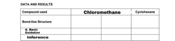 DATA AND RESULTS Compound used Chloromethane Cyclohexane Bond-line Structure A. Basic Oxidation Inference