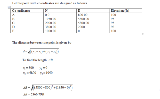 Let the point with co-ordinates are designed as follows Co-ordinates 0.0 1950.00 2900.00 3800.00 1000.00 800.00 5800.00 5800.