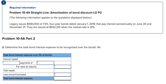 Required information Problem 10-4A Straight-Line: Amortization of bond discount LO P2 The following information applies to th