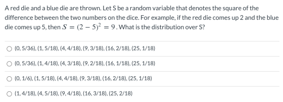 A red die and a blue die are thrown. Let S be a random variable that denotes the square of the difference between the two num