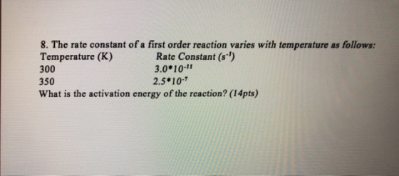 8. The rate constant of a first order reaction varies with temperature as follows: Temperature (K) 300 350 What is the activa