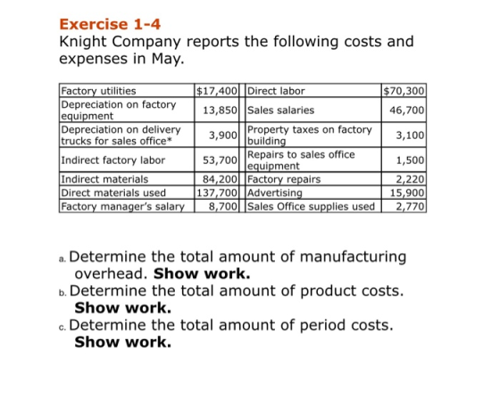 Exercise 1-4 Knight Company reports the following costs and expenses in May. Factory utilities Depreciation on factory equipm