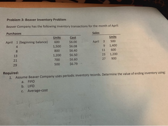Problem 3: Beaver Inventory Problem Beaver Company has the following inventory transactions for the month of April: Purchases