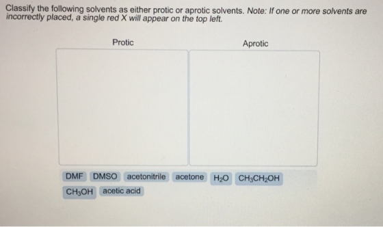Classify the following solvents as either protic o