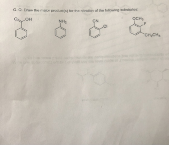 Q.Q. Draw the major product(s) for the nitration of the following substrates OOH OCH3 NH2 CN CH2CH3