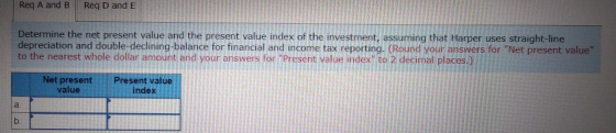 Req A and B Req D and E Determine the net present value and the present value index of the investment, assuming that Harper u