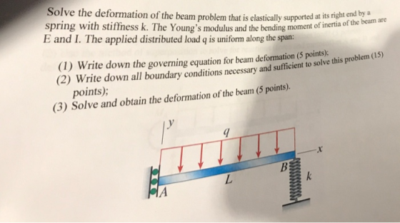 Solve the deformation of the beam problem that is elastically supported at itsnoa spring with stiffness k The Youngs modulus and the bending moment of inertia t the E and I. The applied distributed load q is uniform along the span: are (1) Write down the governing eq (2) Write rite down all boundary conditions necessary and sufficient to solve this problem (15) points); (3) Solve and obtain the deformation of the beam (5 points).