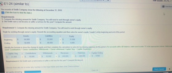 HW Score: 202.7 %E1-24 (similar to) Question The records of Smith Company show the following at December 31, 2018 Click the i