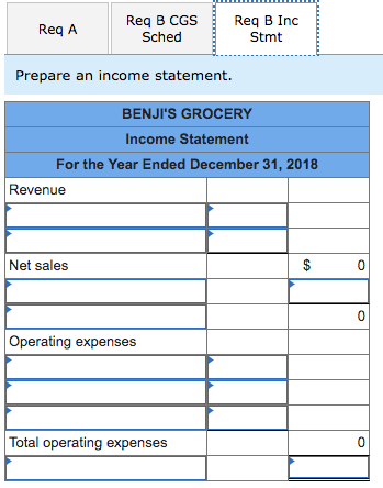 Req A Req B CGS Sched Req B Inc Stmt Prepare an income statement. BENJIS GROCERY Income Statement For the Year Ended Decembe