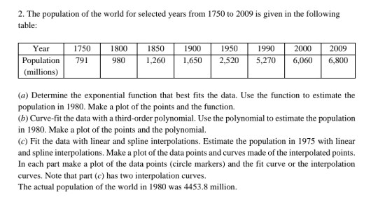 2. The population of the world for selected years from 1750 to 2009 is given in the following table: Year Population (million