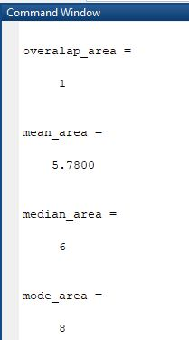 Command Window overalap_area = mean area = 5.7800 median area = mode area =