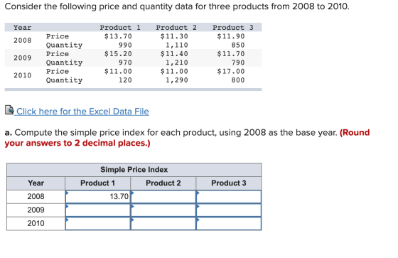 Consider the following price and quantity data for three products from 2008 to 2010. Year 2008 Product 1 $13.70 990 $15.20 97
