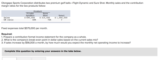 Olongapo Sports Corporation distributes two premium golf balls-Flight Dynamic and Sure Shot. Monthly sales and the contributi