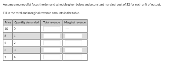 Assume a monopolist faces the demand schedule given below and a constant marginal cost of $2 for each unit of output Fill in