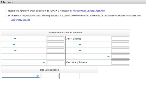 T Accounts 1. Record the January 1 credit balance of $54,200 in a T account for Allowance for Doubtful Accounts 2. B. Post ea