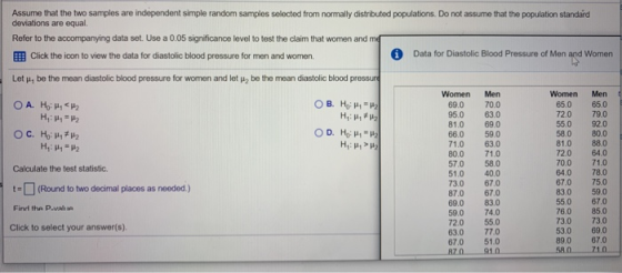 Assume that the two samples are independent simple random samples selected from normally distributed populations. Do not assu