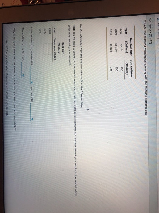 (Ch 07) (Dollars) 100 $410 $1,170 2010 (Dollars)