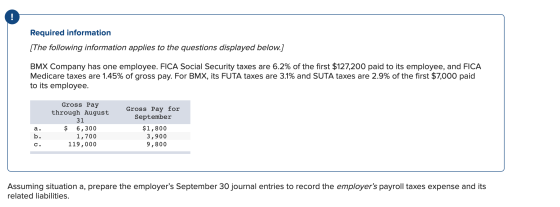 Required information [The following information applies to the questions displayed below.) BMX Company has one employee. FICA