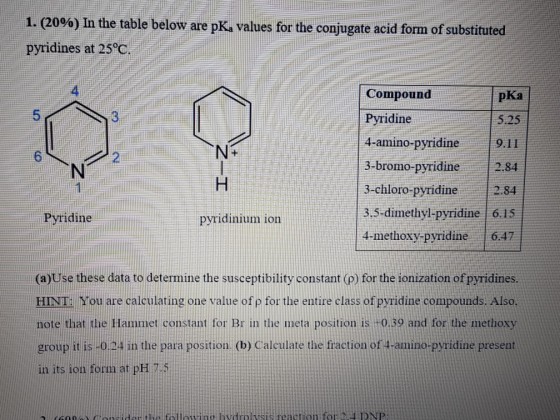 1 (20%) In t pyridines at 25°C. he table below are pKa values for the conjugate acid form of substituted Compound Pyridine 4-amino-pyridine 3-bromo-pyridine pKa 5.25 9.11 2.84 3-chloro-pyridine2.84 3.5-dimethyl-pyridine 6.15 6 Pyridine pyridinium ion 4-methoxy-pyridine 6.47 (a) Use these data to determine the susceptibility constant (p) for the ionization of pyridines HINT: You are calculating one value of p for the entire class of pyridine compounds. Also 0.39 and for the methoxy n the para position. (b) Calculate the fraction of 4-amino-pyridine present note that the Hammet constant for Br in the meta position is group it is its ion form at pH 7.5 ction fote4 DNP