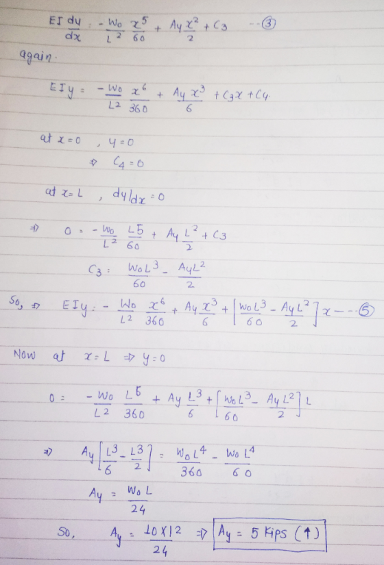 +(3 Er dy dx - Wo L2 60 again EIY: -W x + Ay xo +(37464 22 360 at x = 0 , y = 0 at X= L , dyldx=0 ☆ Oo - My do 4 C3 - Cz: WO
