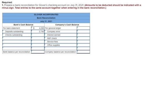 Required: 1. Prepare a bank reconciliation for Glovers checking account on July 31, 2021. (Amounts to be deducted should be