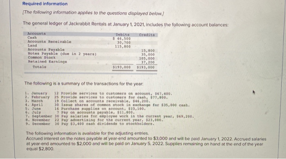 Required information [The following information applies to the questions displayed below.) The general ledger of Jackrabbit R