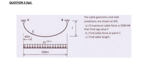 QUESTION 3 (Sp): I The cable geometry and load conditions are shown at left, a.) If maximum cable force is 5590 KN than find