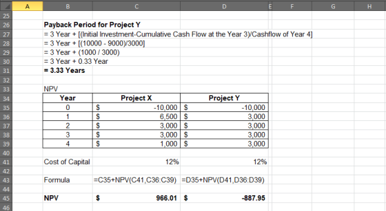 A B D H 25 26 27 28 Payback Period for Project Y = 3 Year + ((Initial Investment-Cumulative Cash Flow at the Year 3y/Cashflow