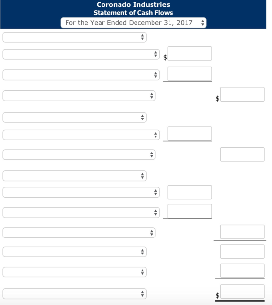 Coronado Industries Statement of Cash Flows For the Year Ended December 31, 2017-