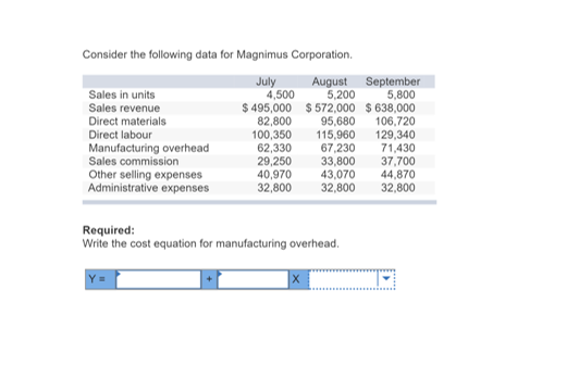 Consider the following data for Magnimus Corporation. Sales in units Sales revenue Direct materials Direct labour Manufacturi