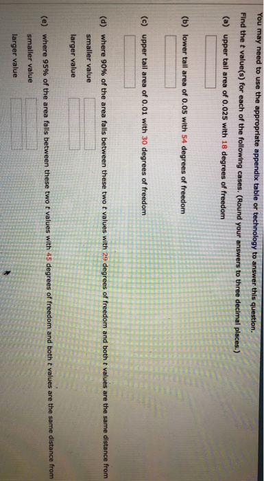 need to use the appropriate appendlx table or r this question. Find the t value(o) for each of the following cases. (Round your answers to three decimal places.) (a) upper tall area of 0.025 with 18 degrees of freedom (b) lower tall area of o.0s with 54 degrees of freedom (c) upper tail area of 0.01 with 30 degrees of freedom where 90% of the area falls between these two t values with 29 degrees of freedom and both t values are the same distance from smaller value larger value (d) where 95% of the area falls between these two t values with 45 degrees of freedom and both t values are the same distance from smaller value larger value (e)