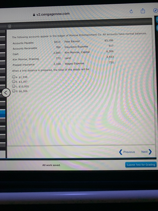 v2.cengagenow.com The following accounts appear in the ledger of Monroe Entertainment Co. All accounts have normal balances.