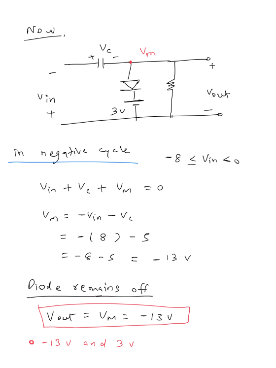 Now Vc Vm t + E vin Vout E t 3u in negative cycle -8 < Vinco Vin tvet um 1) = -Vin – Vc مرا 11 -18) - S し S-S 5 - 13 v Diode
