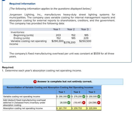 Required information [The following information applies to the questions displayed below.) Jorgansen Lighting, Inc., manufact