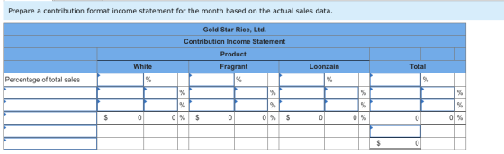 Prepare a contribution format income statement for the month based on the actual sales data. Gold Star Rice, Ltd. Contributio