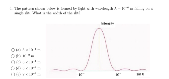 = 10-6 m falling on a 4. The pattern shown below is formed by light with wavelength single slit. What is the width of the sli