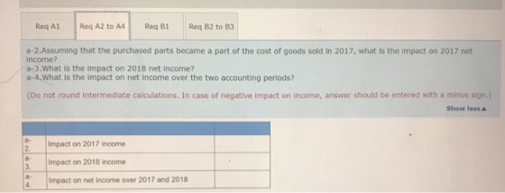 Reg A1 Reg A2 to A4 Req B1 Req B2 to B3 a-2. Assuming that the purchased parts became a part of the cost of goods sold in 201