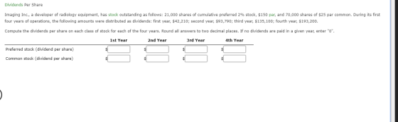 Dividends Per Share Imaging Inc., a developer of radiology equipment, has stock outstanding as follows: 21,000 shares of cumu