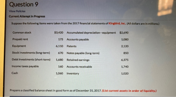 Question 9 View Policies Current Attempt In Progress Suppose the following items were taken from the 2017 financial statement